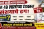 जिल्हा रुग्णालय की मृत्यूचा सापळा?